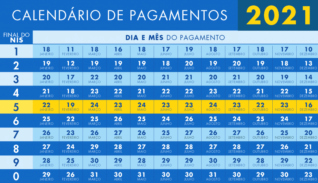 calendário-bolsa-família