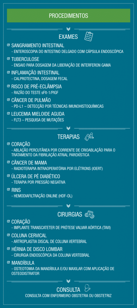Procedimentos final