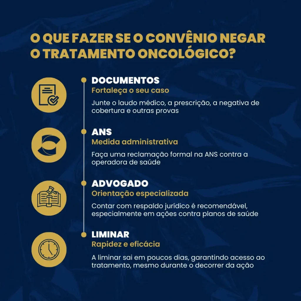 Passo a passo para contestar quando o plano de saúde recusa tratamento de câncer