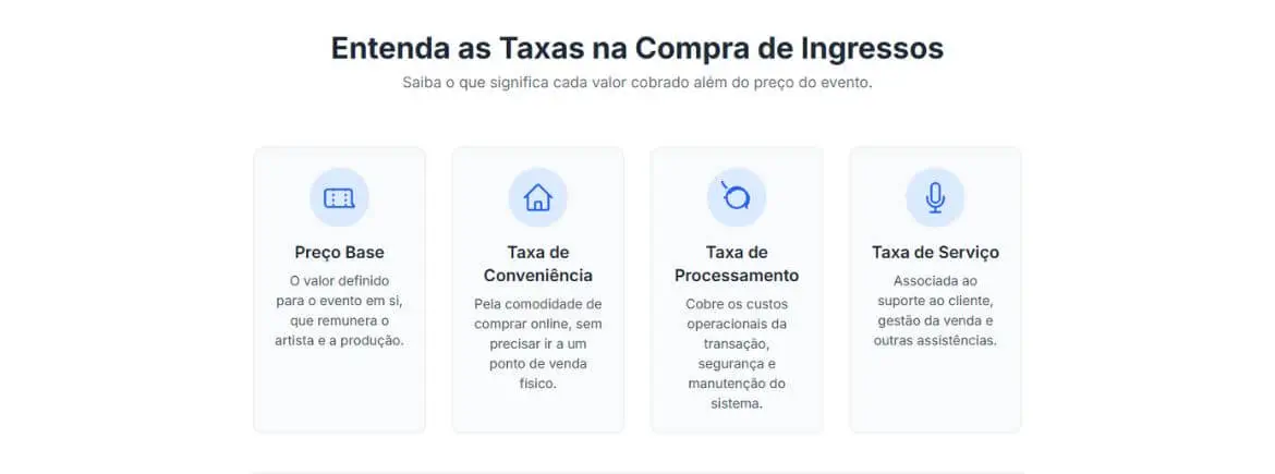 Taxa de processamento na compra de ingressos: conheça a lei e saiba como se proteger de cobranças indevidas