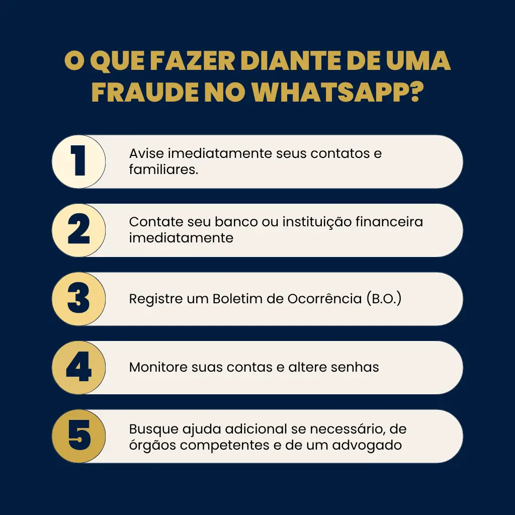 Passo a passo após fraude bancária whatsapp: BO e notificação ao banco