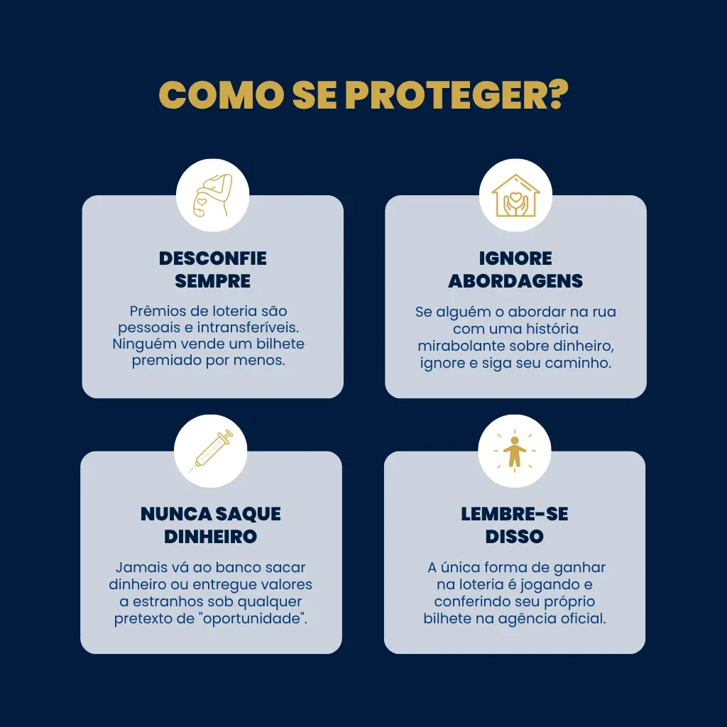 Infográfico com dicas para evitar o golpe do bilhete premiado e proteger contra fraudes financeiras.
