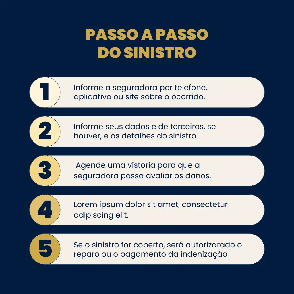 Fluxo do processo de sinistro em acidentes de trânsito, incluindo notificação à seguradora e perícia