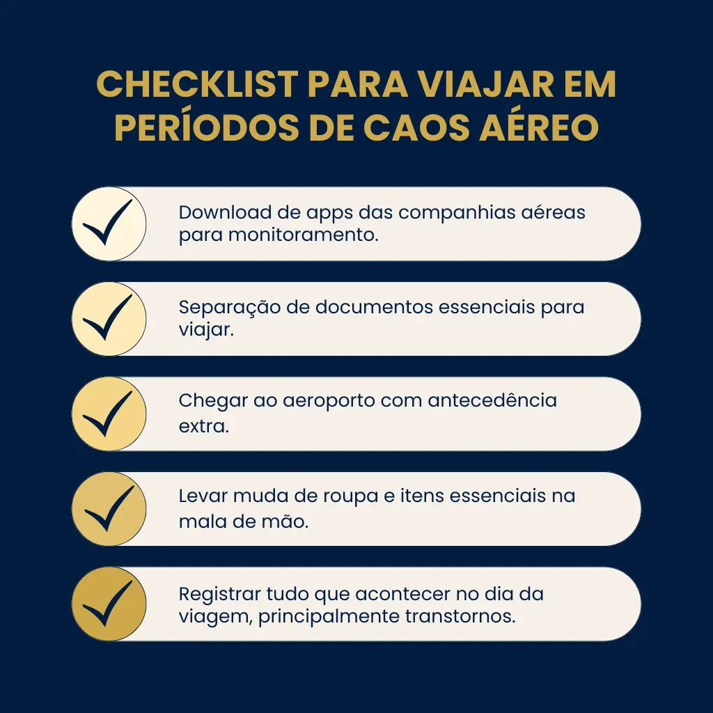 Infográfico de checklist para preparação em viagens durante caos aéreo, incluindo apps e documentos essenciais.