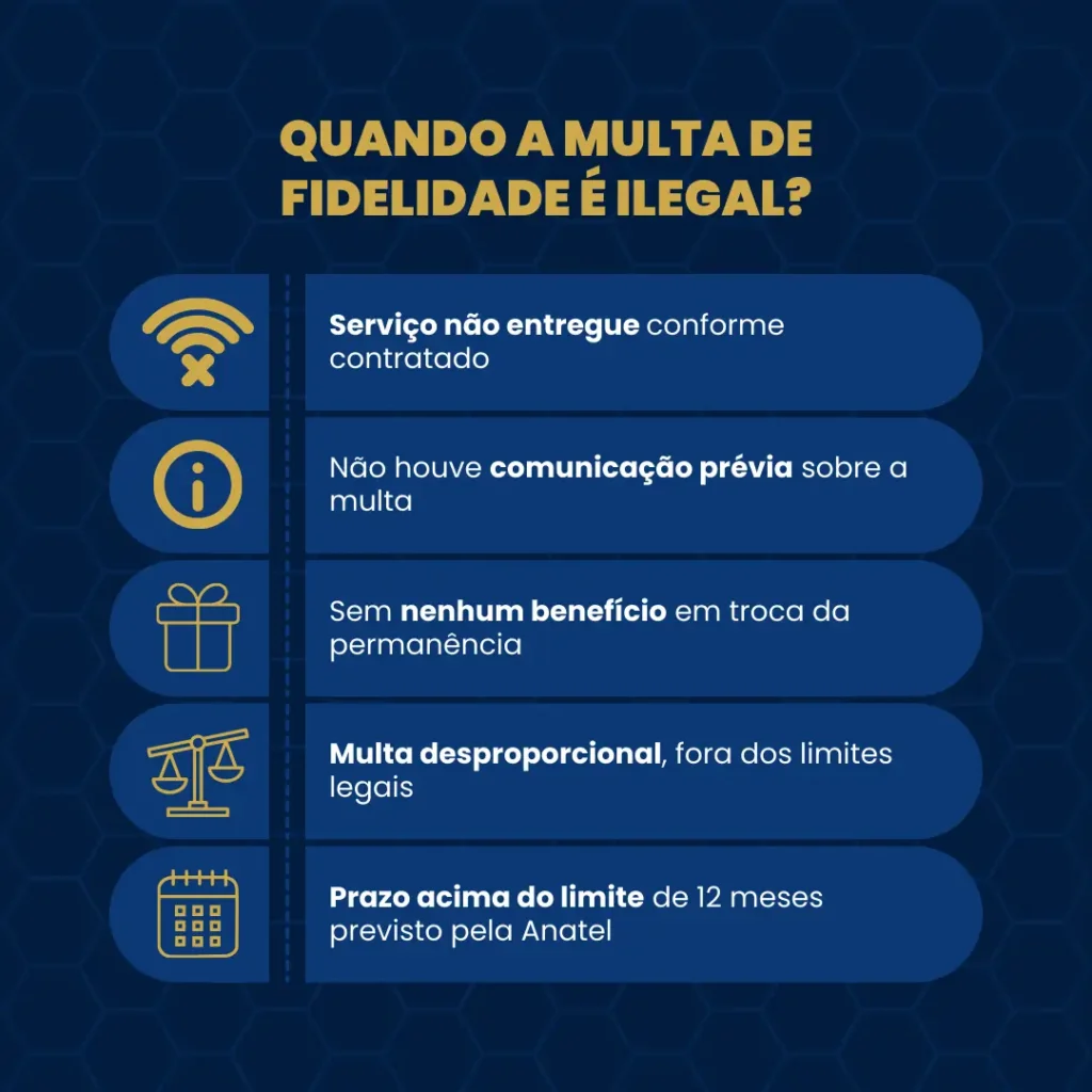 Infográfico com 5 situações em que a multa de fidelidade é ilegal conforme CDC e Anatel