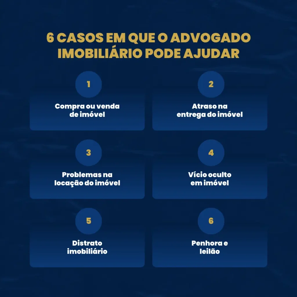 Infográfico mostrando 6 situações em que é necessário contratar um advogado imobiliário